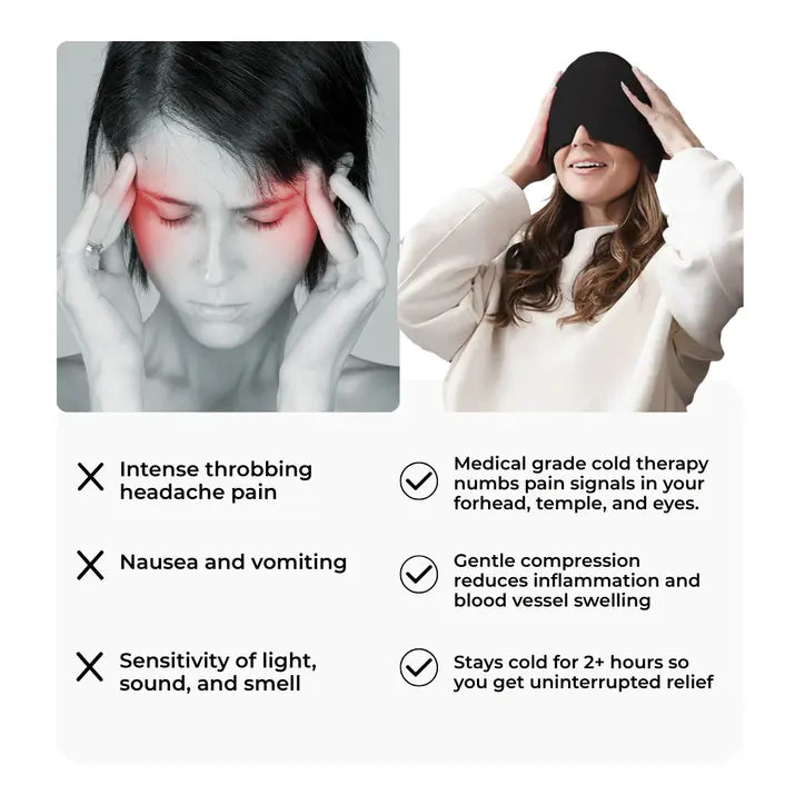 Novexa Migraine Relief Cap™