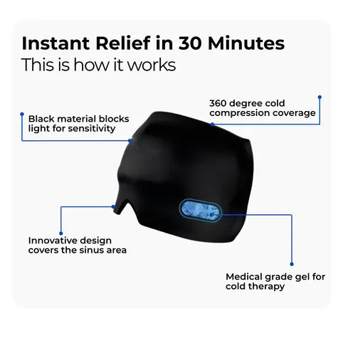 Novexa Migraine Relief Cap™