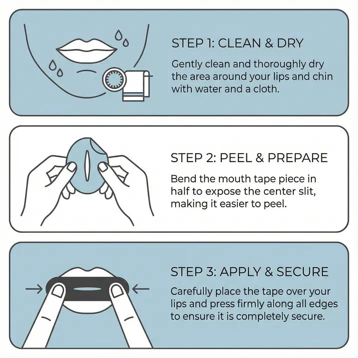 Novexa SleepPro Mouth Tape - Wake Up Energized with Deeper Sleep, Zero Snoring & Better Breathing